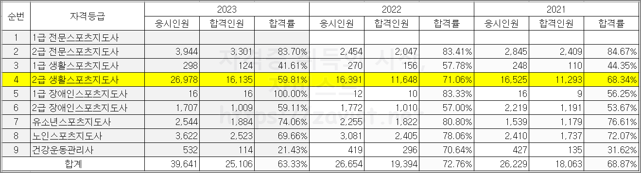 21-23실기.png