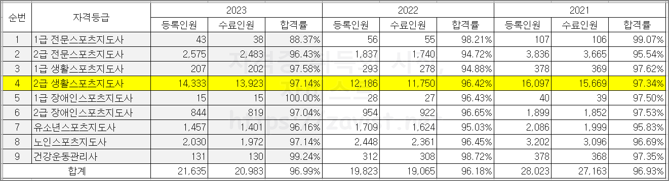 21-23연수.png