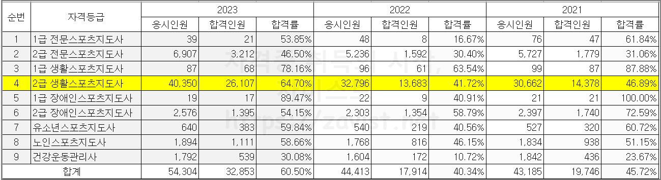 21-23필기.png