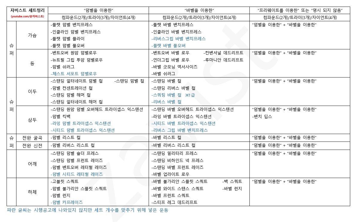 세트정리 샘플.jpg